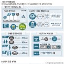 스테이 인가 이미지