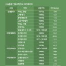 건영기획