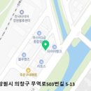크라운디테일링