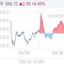 오토컴즈 이미지