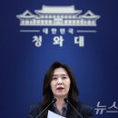 靑, 이병태 '5·18 성역화' 글에 엄중 경고…"정부 기조와 달라" 이미지