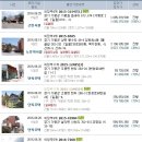 현6리 마을회관 이미지