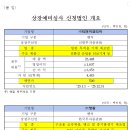 아이알