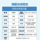 무전약국 이미지