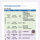 축제(서양화) 이미지