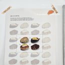 초당소금빵