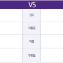 램브란트치과병원 이미지