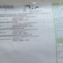 솔올이비인후과의원 네이버블로그