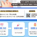 근로복지공단 2023년 최저시급은 얼마일까요? ~11.24 이미지