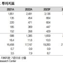 태광에너지
