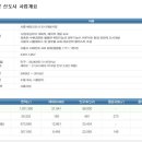 새롬프라자 이미지