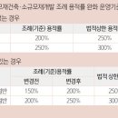 가로건축개발(주)
