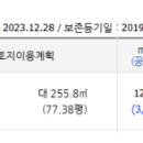 창곡동 소로1 이미지