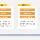 G1230교육 - 김포시 사우중로 89 | G1230교육