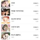 유바르 | 문화생활기록 200주차