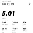 농댕이