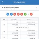 ★ 847회차 로또 당첨번호 ★ 12-16-26-28-30-42 보너스 22 이미지