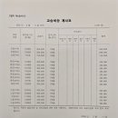엠투이학원