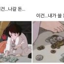 소요일