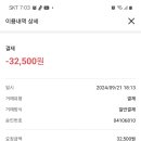 포하노이 이미지