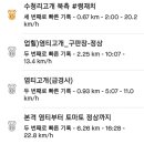 CU 광주퇴촌영동점