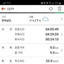 흑산초등학교 홍도분교장 이미지