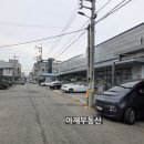 철물/공구 소매업