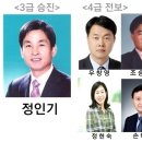 [인사] 대전시교육청, 정인기 공보관 3급 승진 대전평생학습관장에 이미지