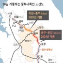 판교발 KTX, 문경까지 90분대...중부내륙선 철도 개통 이미지