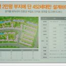 순천정원공인중개사사무소 이미지
