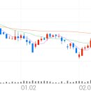 대유아그로 이미지