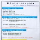행운약국 이미지