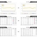 3월31일 [WKBL] KB스타즈 vs BNK 썸 분석정보 이미지