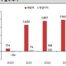 미래필테크 이미지