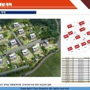 포시즌공인중개사사무소 이미지