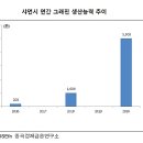 성태산업