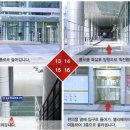 컨설팅그룹길
