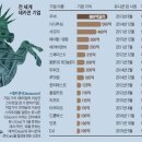 데카콘