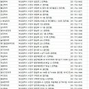 수영우리약국 네이버블로그