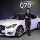 인피니티 이미지