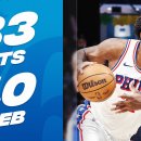 Joel Embiid Makes History! Scores 30+ PTS In 20 Consecutive Games! 이미지