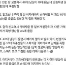 인천 모텔사건 왜 40대가 신상공개가 되는게 아니라 민짜들이 공개가 됨? 이미지