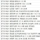 본메디산부인과의원 이미지