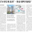 화성빌딩 이미지