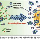 기술과친절 이미지
