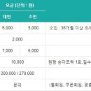 위드목장 이미지