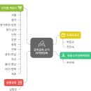★ 이재명 선대위 명단 ★ 이재명 선거 캠프 (256명) 총정리