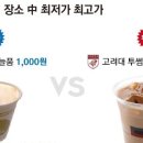 한국커피협동조합 이미지