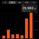 국광기업 | 금요일엔 혼자서 타이베이를