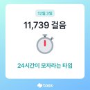 쉬크레마카롱영남대점 | [블챌] #오늘의일기